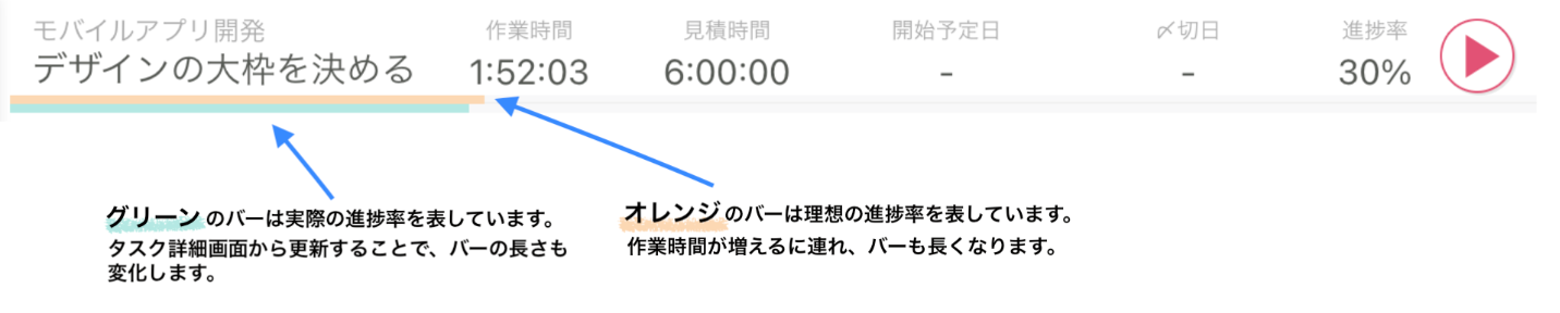 タスクの進捗管理を行う1.png