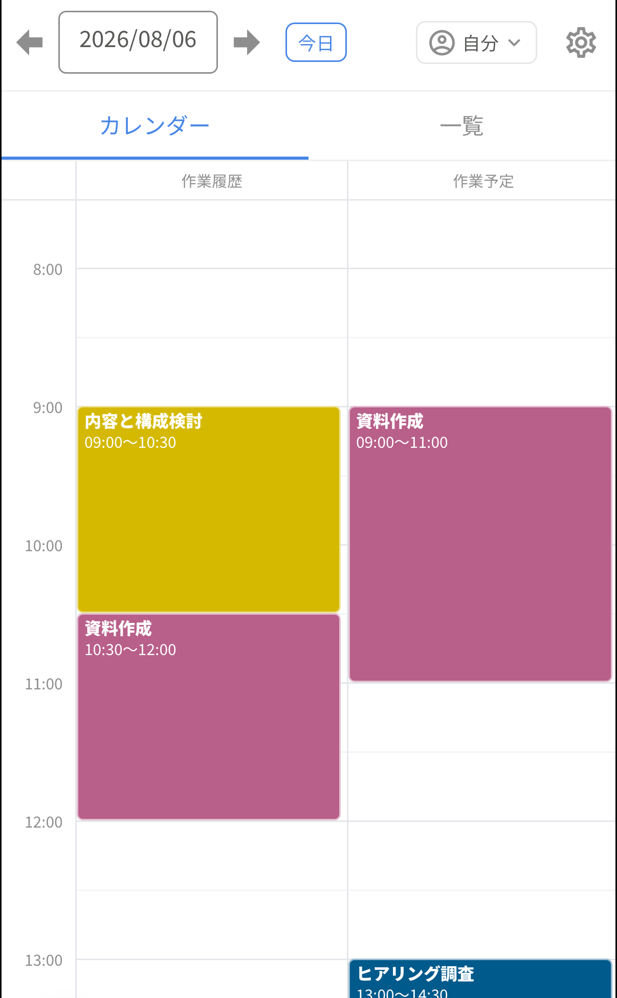 カレンダー画面の見方