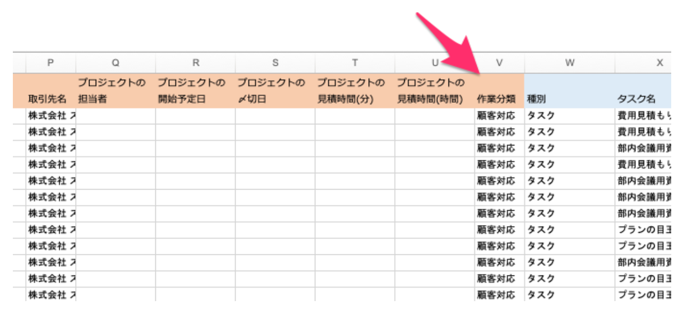 カスタム項目の管理