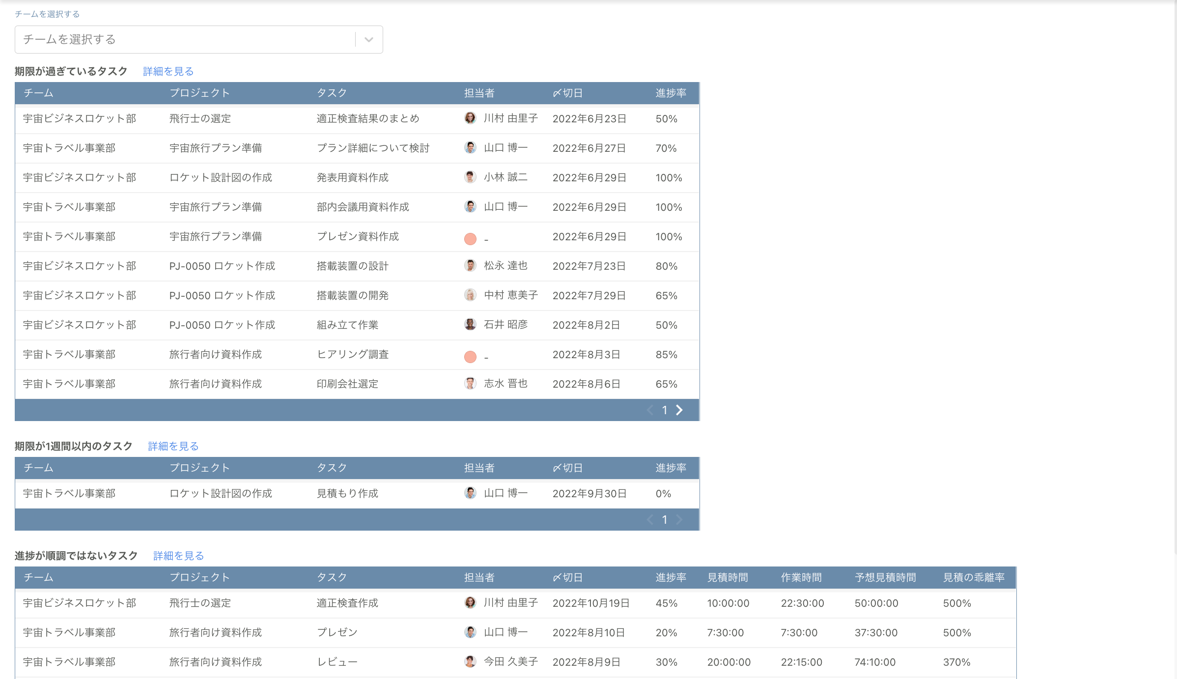 ダッシュボード