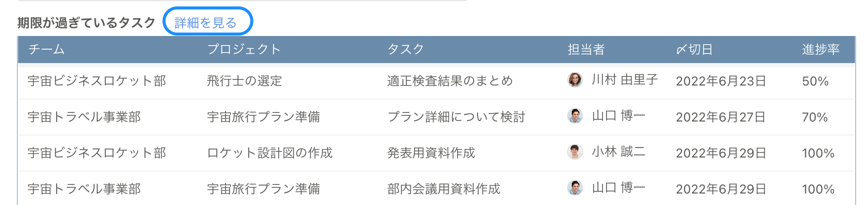 ダッシュボード