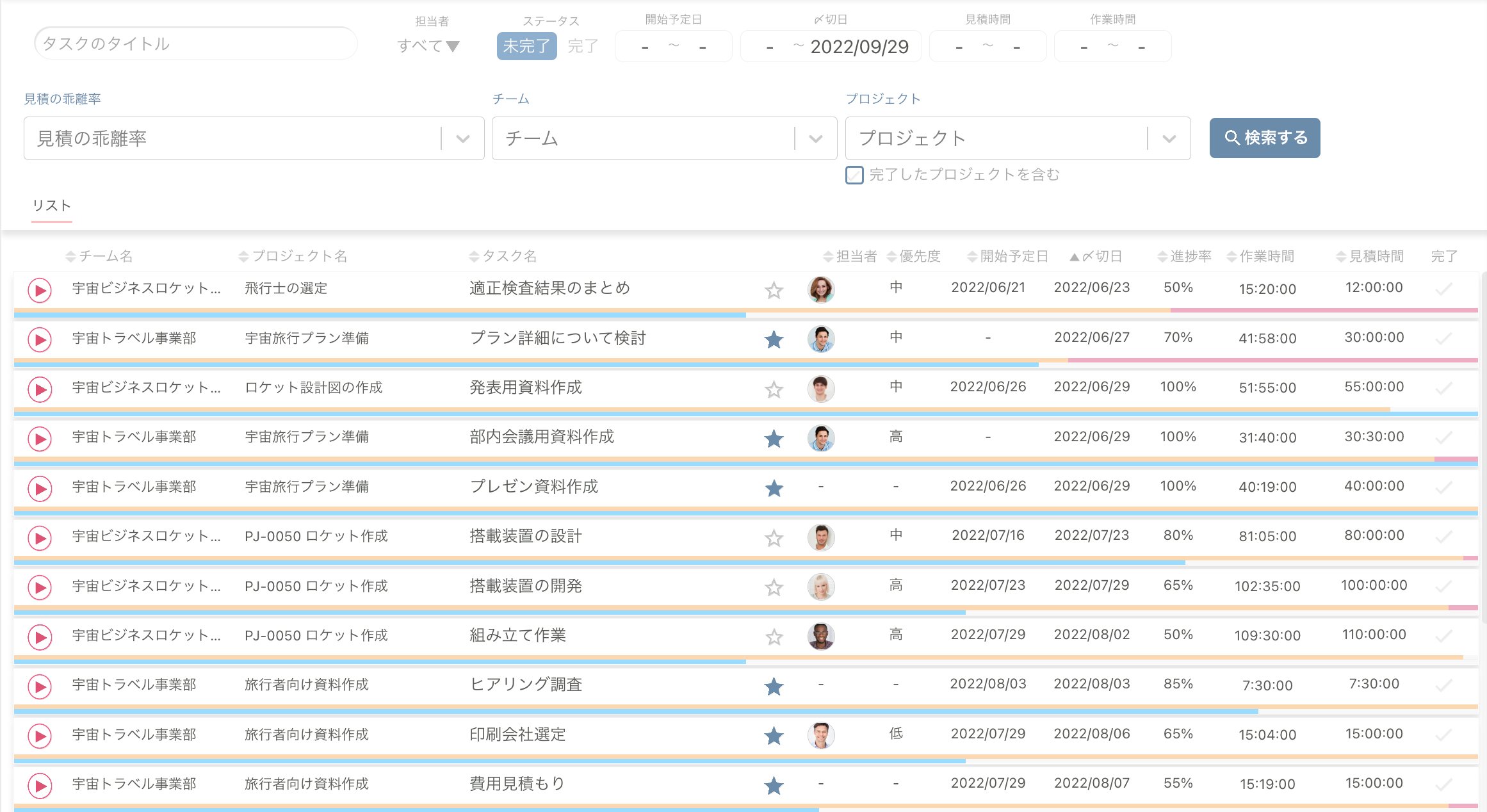 ダッシュボード
