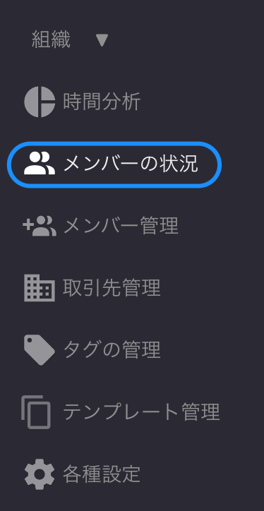 メンバーの状況