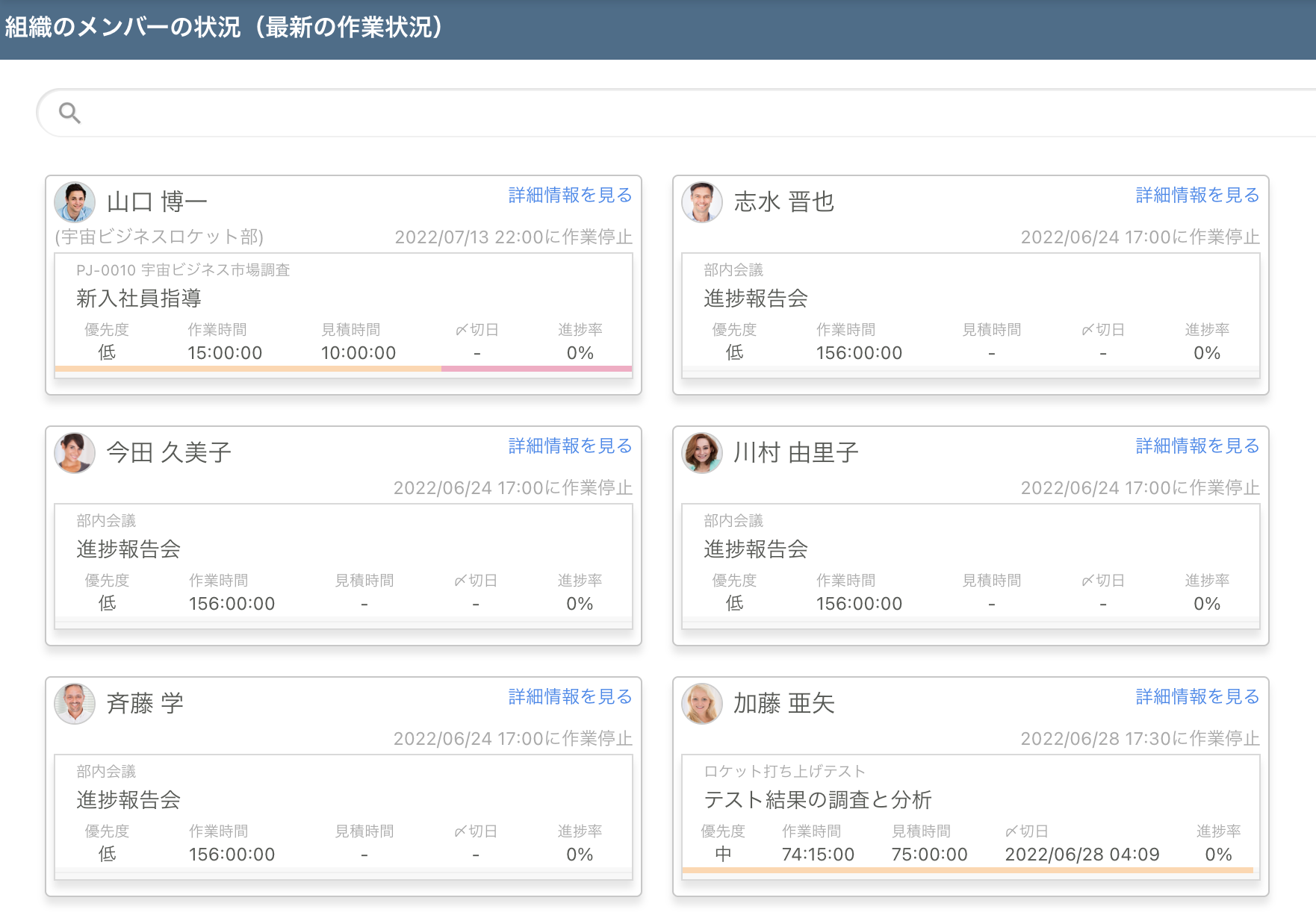 メンバーの状況