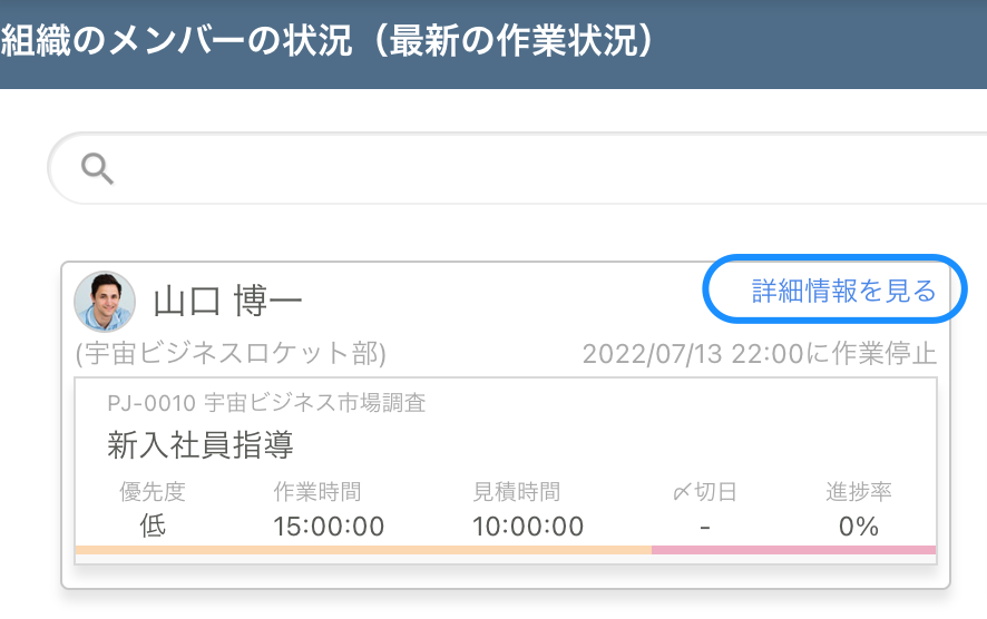 メンバーの状況