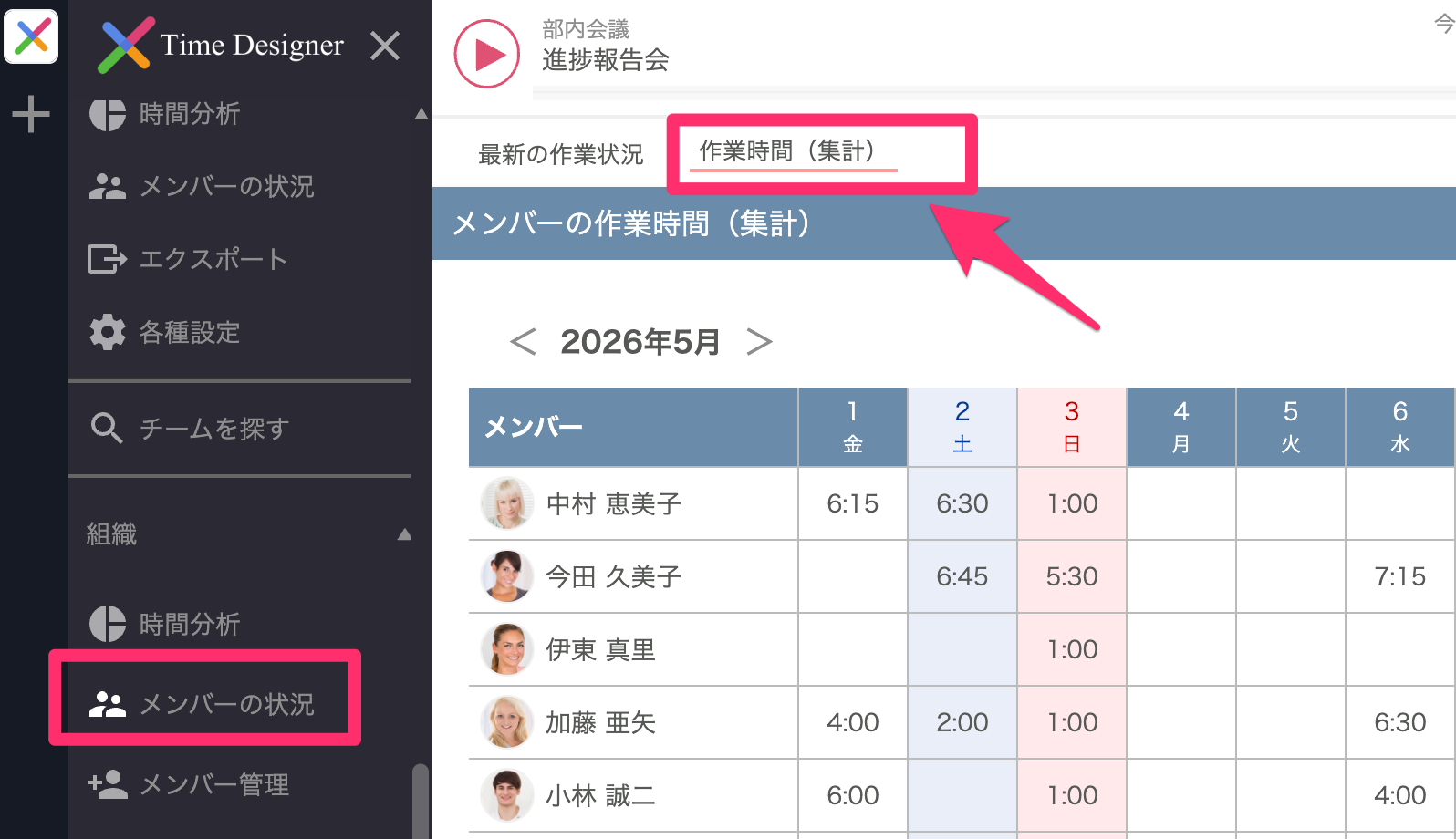 作業時間（集計）タブ